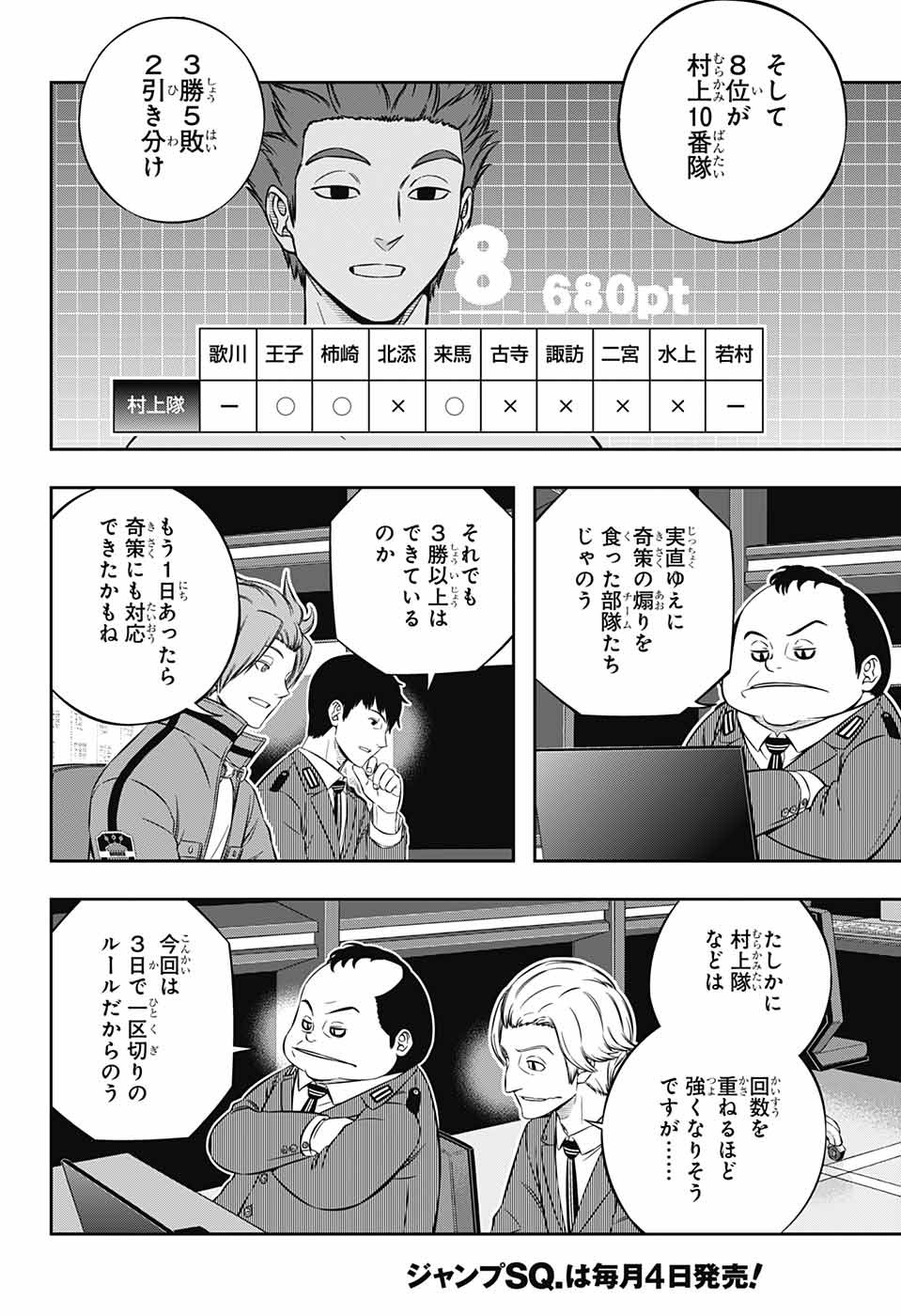 WORLD TRIGGER - raw - Chapter 233 - https://jpdd.ccdd.to/JPDD/worldtrigger/1efipb43h40.jpg