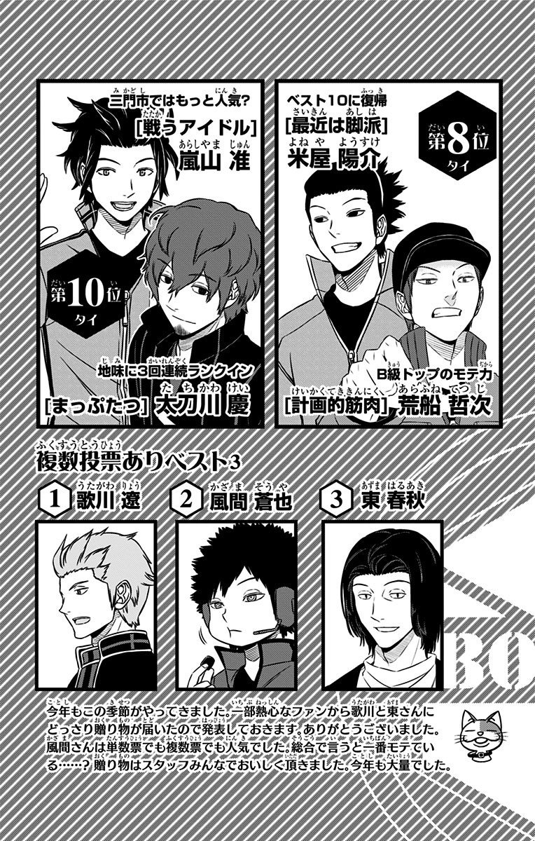 WORLD TRIGGER - raw - Chapter 133 - https://jpdd.ccdd.to/JPDD/worldtrigger/1lfw1if0i3q.jpg