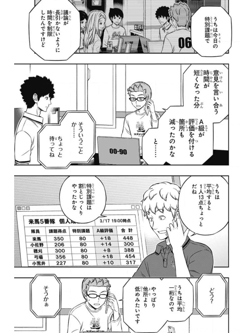 WORLD TRIGGER - raw - Chapter 212 - https://jpdd.ccdd.to/JPDD/worldtrigger/1p0rhzjhqmo.jpg
