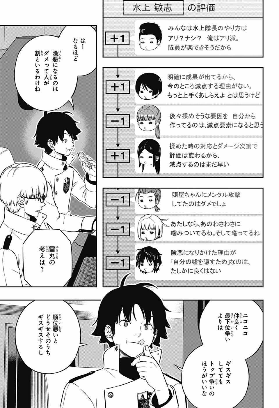WORLD TRIGGER - raw - Chapter 223 - https://jpdd.ccdd.to/JPDD/worldtrigger/1s1ws5beknb.jpg