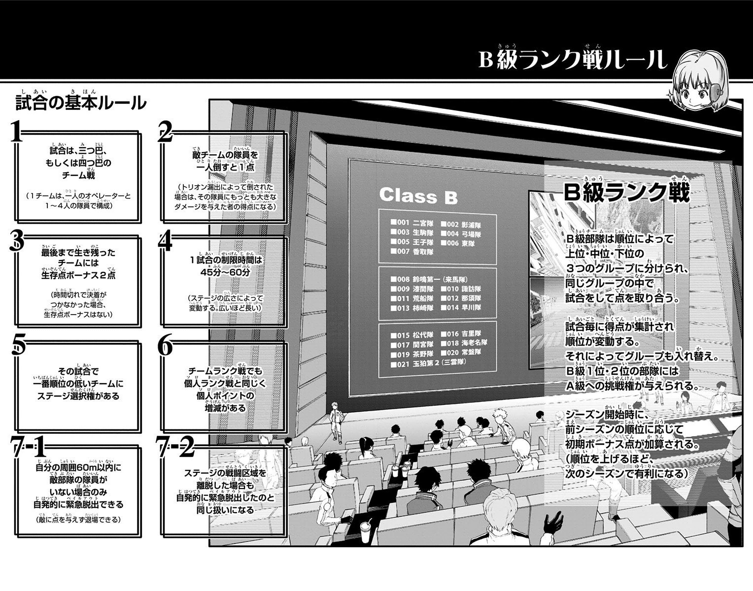 WORLD TRIGGER - raw - Chapter 106 - https://jpdd.ccdd.to/JPDD/worldtrigger/1vbsbvoxsen.jpg