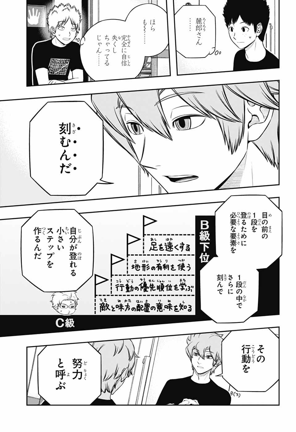 WORLD TRIGGER - raw - Chapter 247 - https://jpdd.ccdd.to/JPDD/worldtrigger/2470000/gvdbi24u3yw.jpg