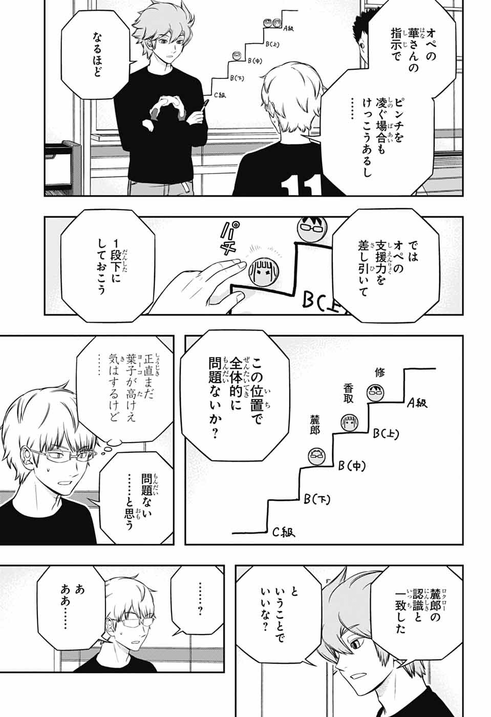 WORLD TRIGGER - raw - Chapter 247 - https://jpdd.ccdd.to/JPDD/worldtrigger/2470000/hxxo35vp1cr.jpg