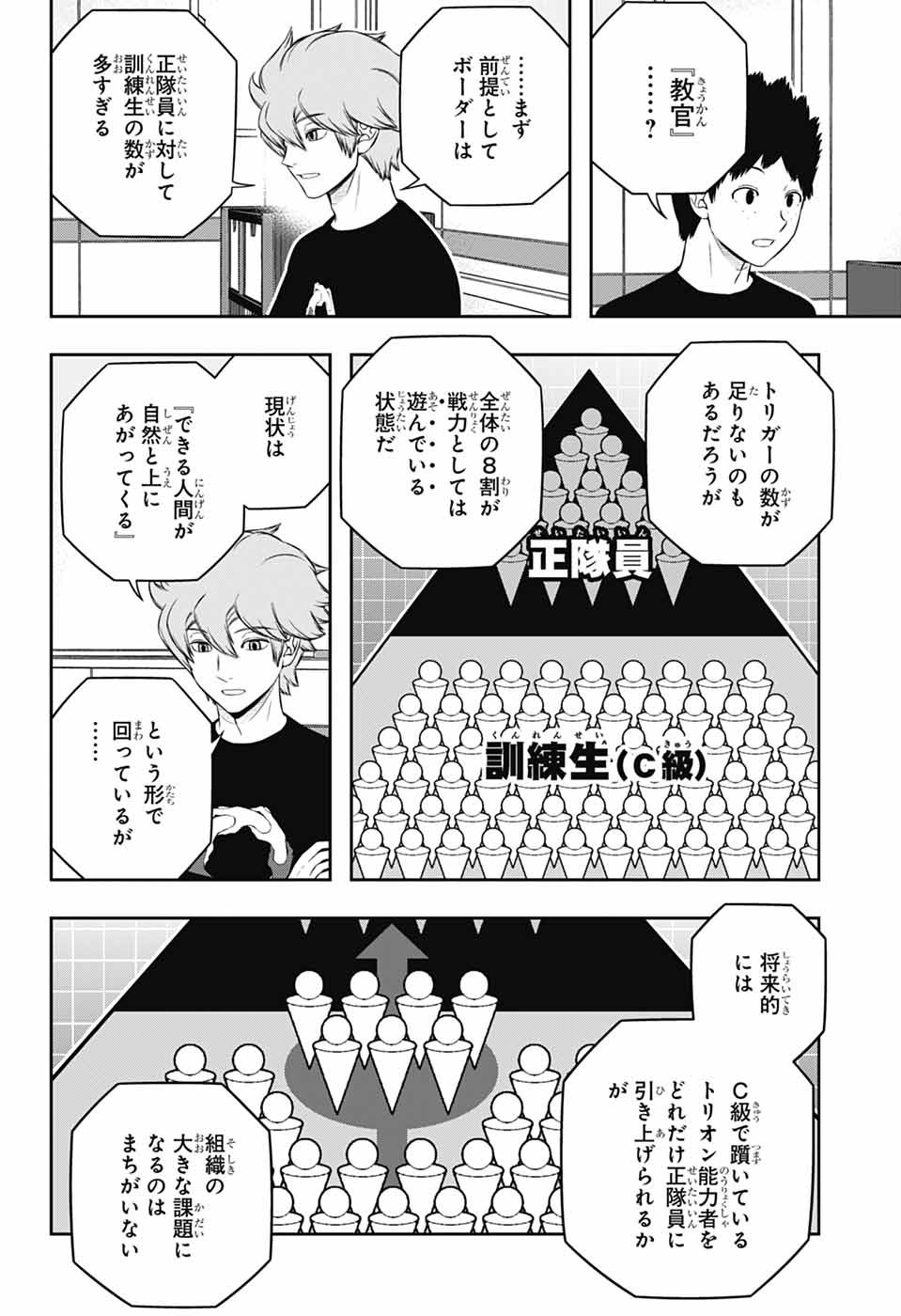WORLD TRIGGER - raw - Chapter 248 - https://jpdd.ccdd.to/JPDD/worldtrigger/2480000/4cypvcx1ylv.jpg