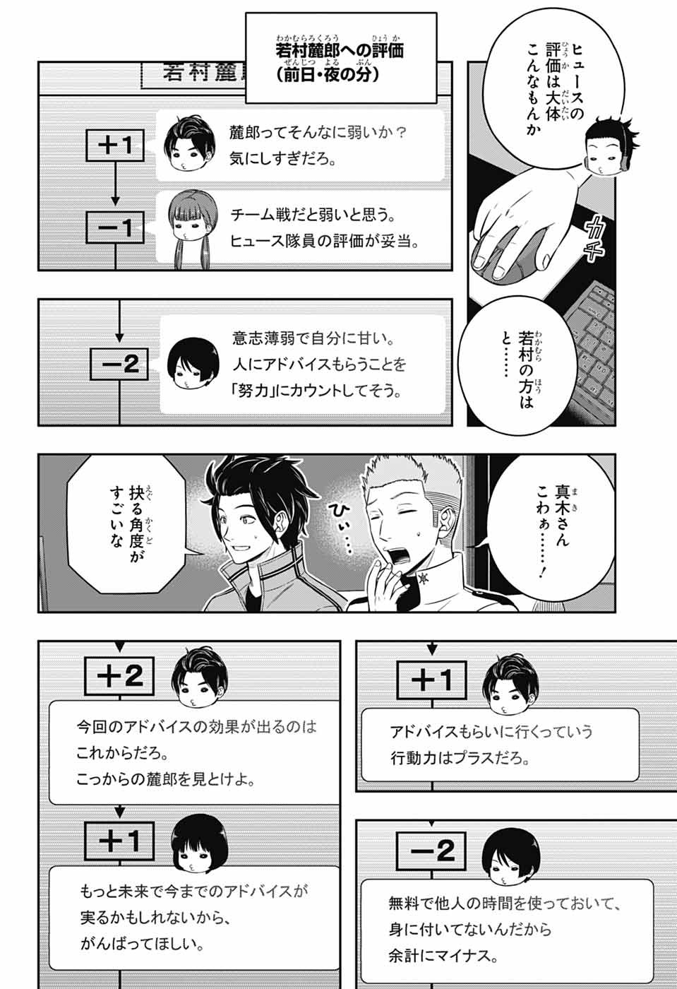 WORLD TRIGGER - raw - Chapter 248 - https://jpdd.ccdd.to/JPDD/worldtrigger/2480000/dikr023pffu.jpg
