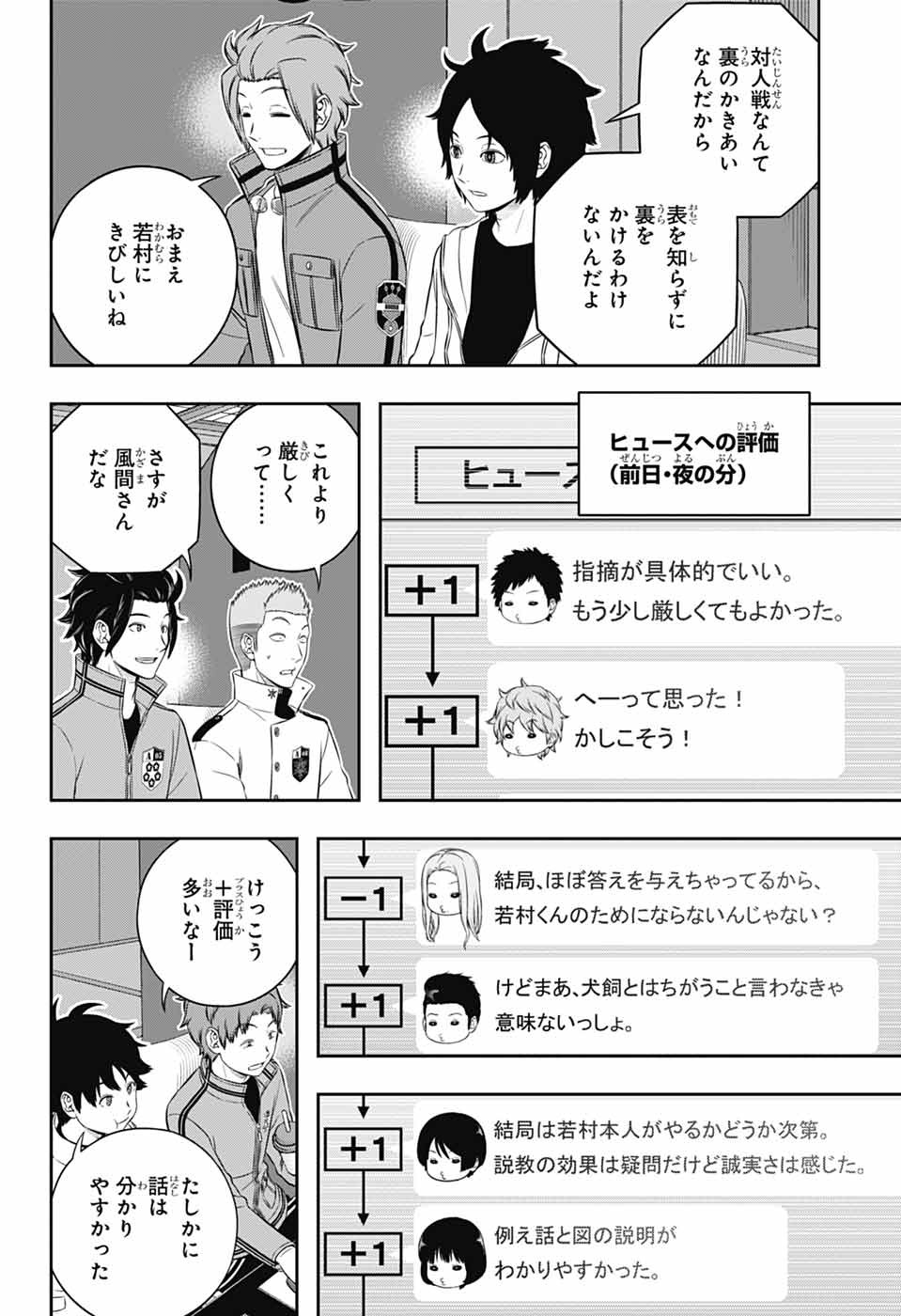 WORLD TRIGGER - raw - Chapter 248 - https://jpdd.ccdd.to/JPDD/worldtrigger/2480000/f0qnfxa1m1x.jpg
