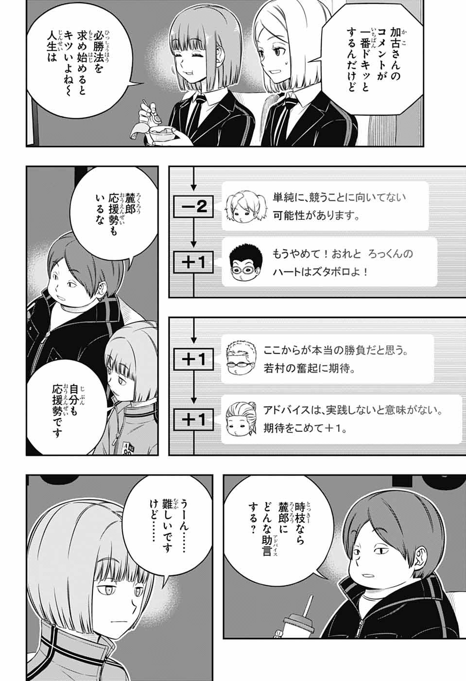 WORLD TRIGGER - raw - Chapter 248 - https://jpdd.ccdd.to/JPDD/worldtrigger/2480000/l3bakosp1bf.jpg