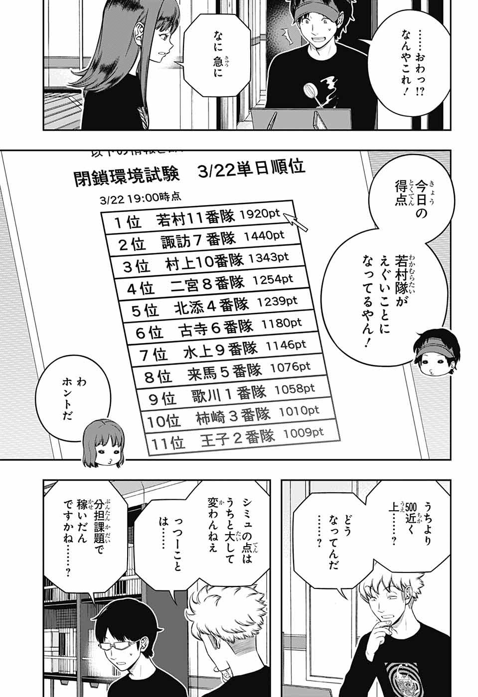 WORLD TRIGGER - raw - Chapter 249 - https://jpdd.ccdd.to/JPDD/worldtrigger/2490000/0rb1jfvbtxe.jpg