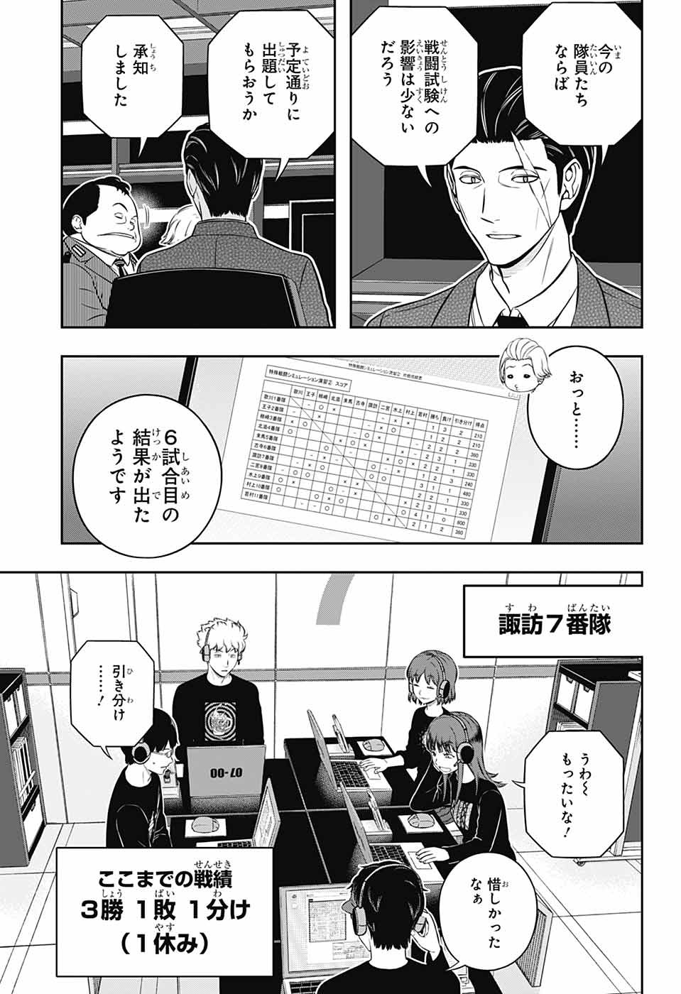 WORLD TRIGGER - raw - Chapter 249 - https://jpdd.ccdd.to/JPDD/worldtrigger/2490000/41kl2jsktl5.jpg