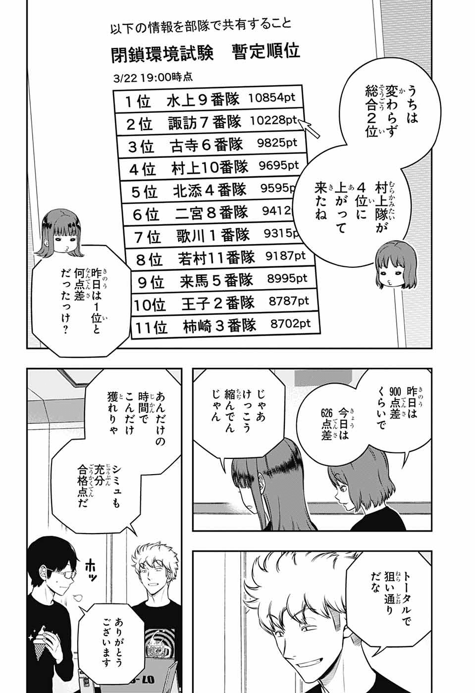 WORLD TRIGGER - raw - Chapter 249 - https://jpdd.ccdd.to/JPDD/worldtrigger/2490000/brtanrxym2f.jpg