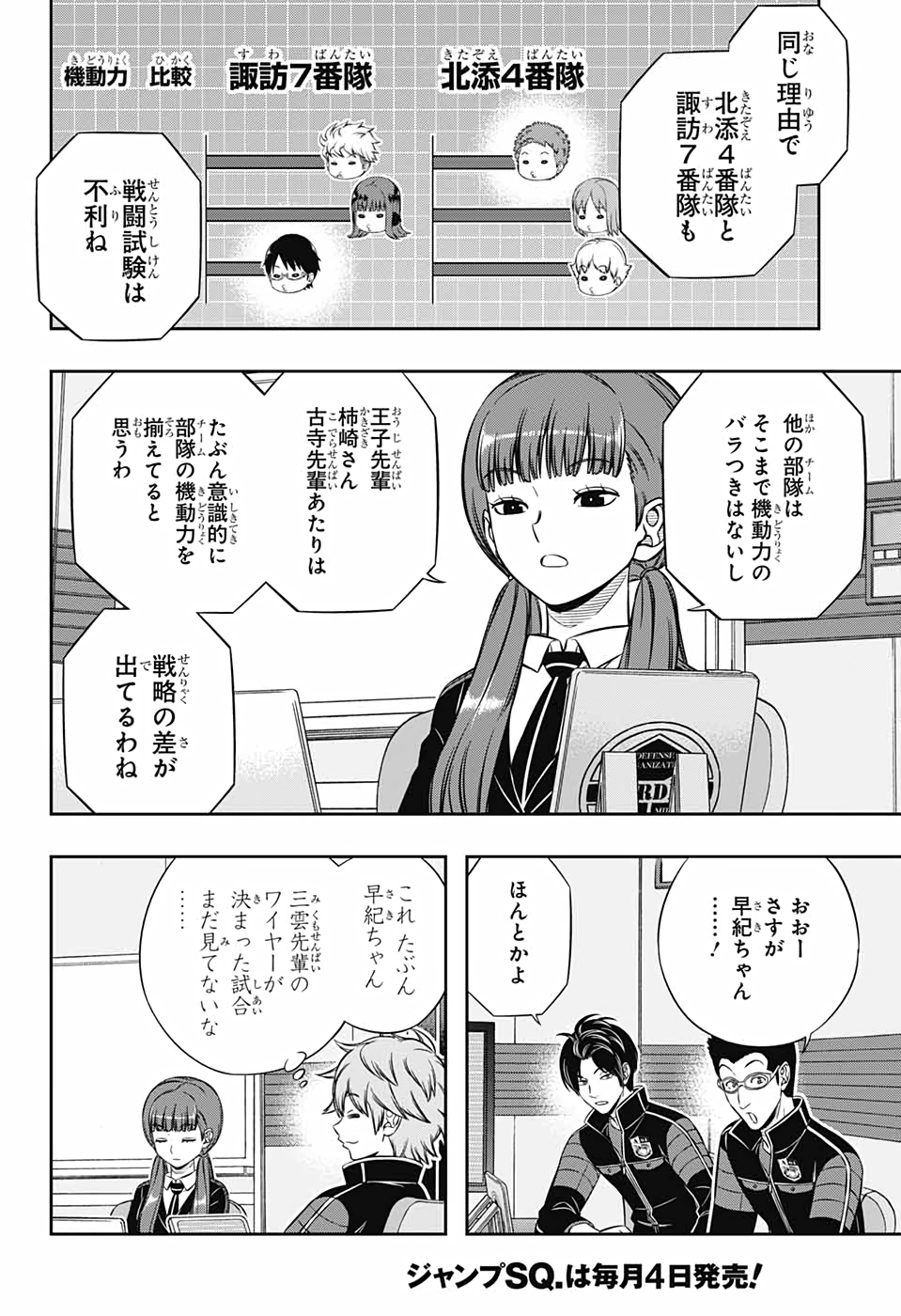 WORLD TRIGGER - raw - Chapter 206 - https://jpdd.ccdd.to/JPDD/worldtrigger/25ip1igmzwr.jpg