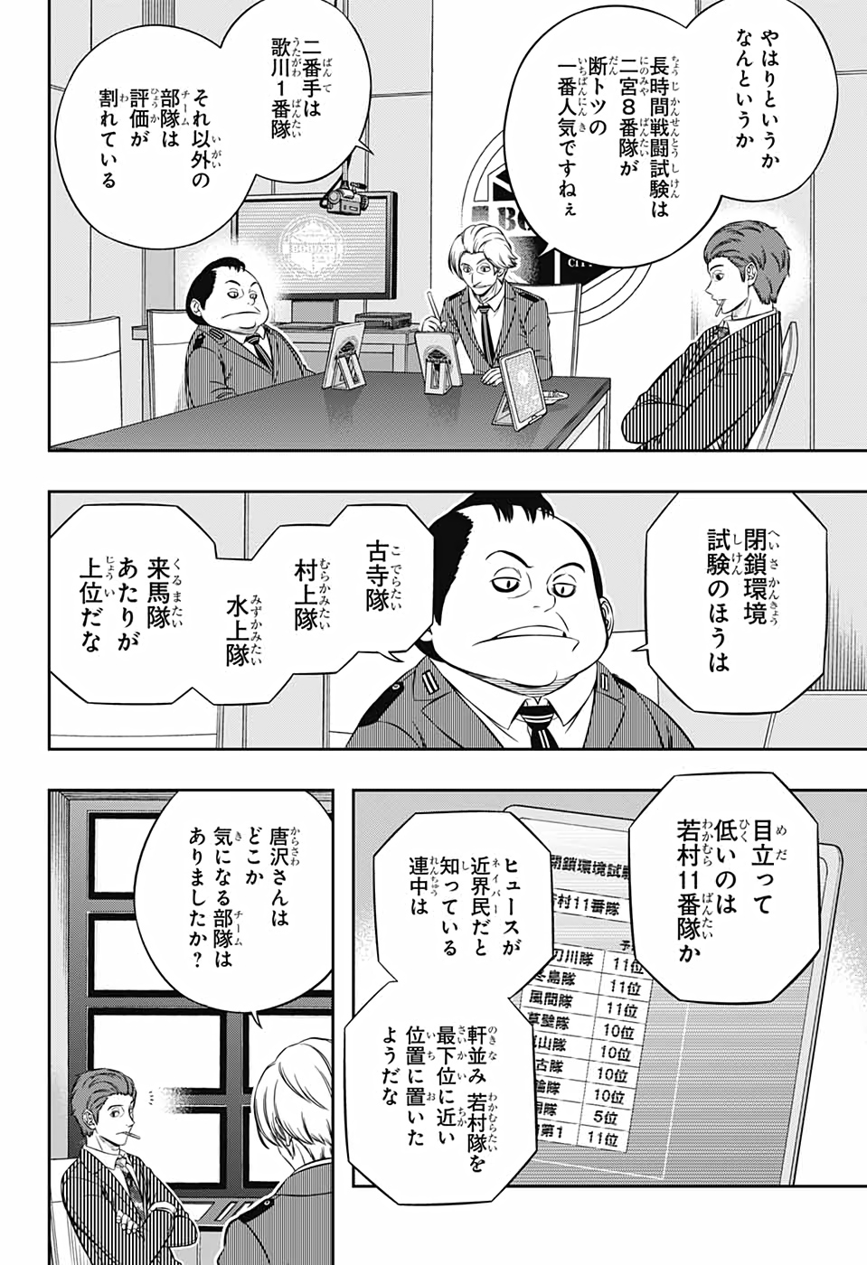 WORLD TRIGGER - raw - Chapter 206 - https://jpdd.ccdd.to/JPDD/worldtrigger/31dv5dhul0d.jpg