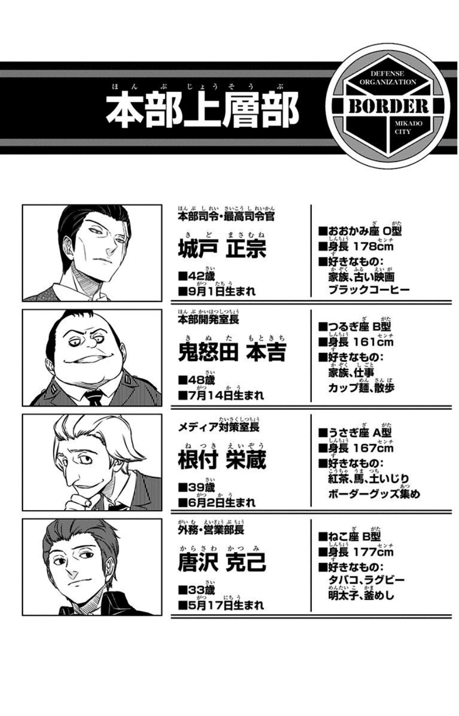 WORLD TRIGGER - raw - Chapter 84 - https://jpdd.ccdd.to/JPDD/worldtrigger/3fju5woqdxz.jpg