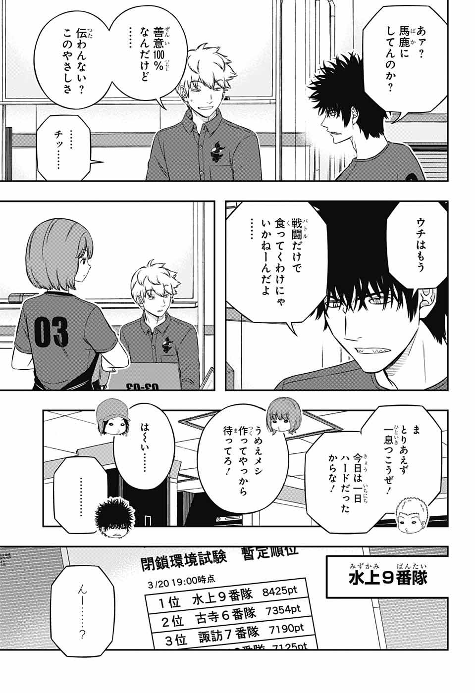 WORLD TRIGGER - raw - Chapter 235 - https://jpdd.ccdd.to/JPDD/worldtrigger/3icww4nl1cg.jpg