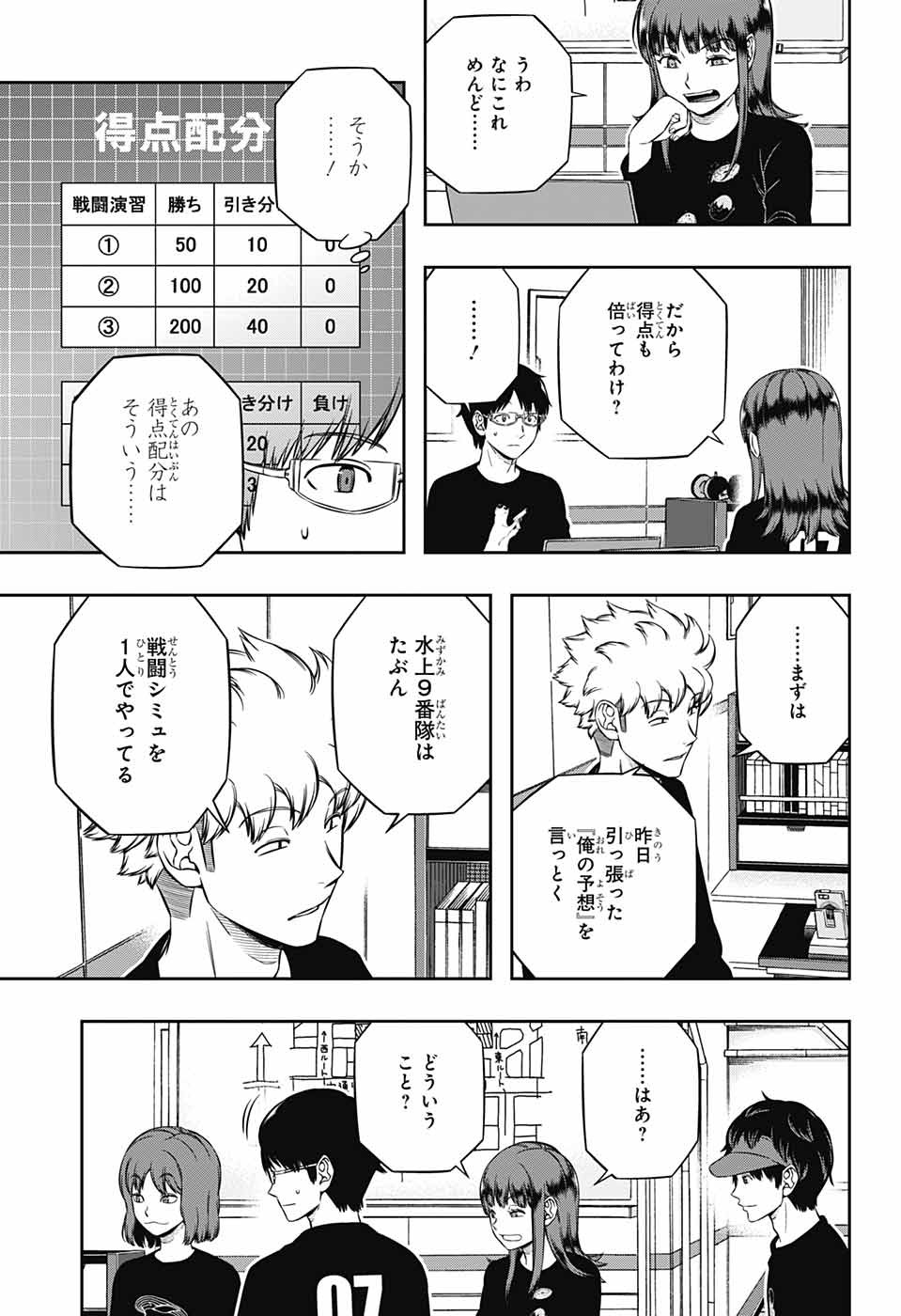 WORLD TRIGGER - raw - Chapter 223 - https://jpdd.ccdd.to/JPDD/worldtrigger/3pxzvsjshq3.jpg