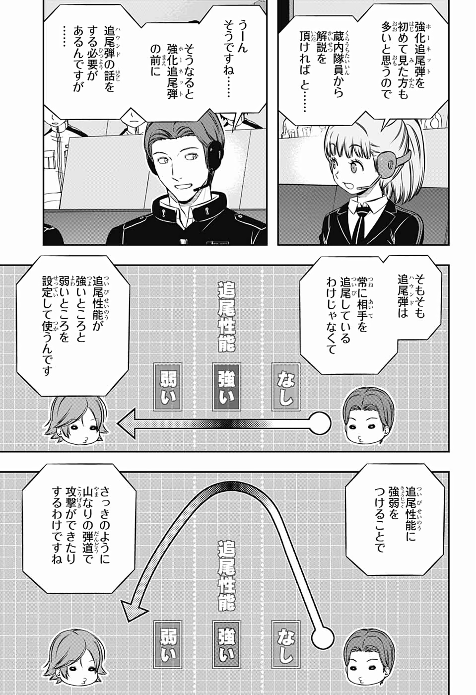 WORLD TRIGGER - raw - Chapter 193 - https://jpdd.ccdd.to/JPDD/worldtrigger/431tybu3112.jpg