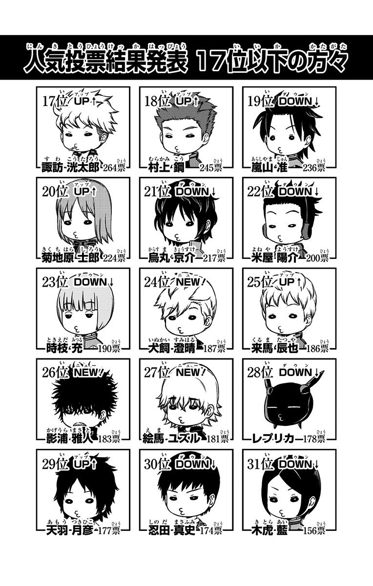 WORLD TRIGGER - raw - Chapter 160 - https://jpdd.ccdd.to/JPDD/worldtrigger/5a3lfksnfh0.jpg