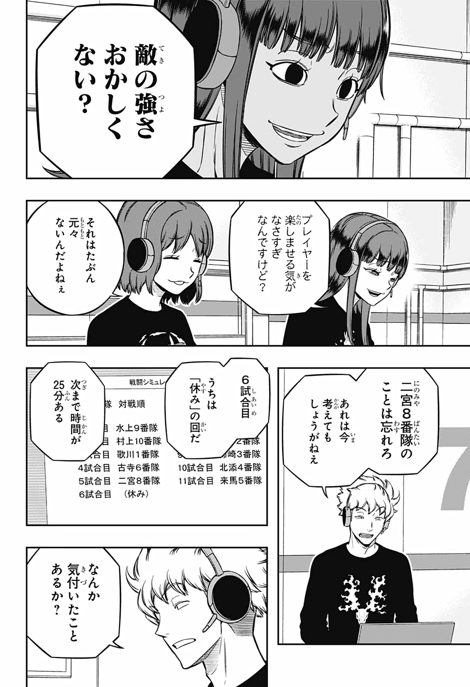 WORLD TRIGGER - raw - Chapter 217 - https://jpdd.ccdd.to/JPDD/worldtrigger/5lscuv0loti.jpg