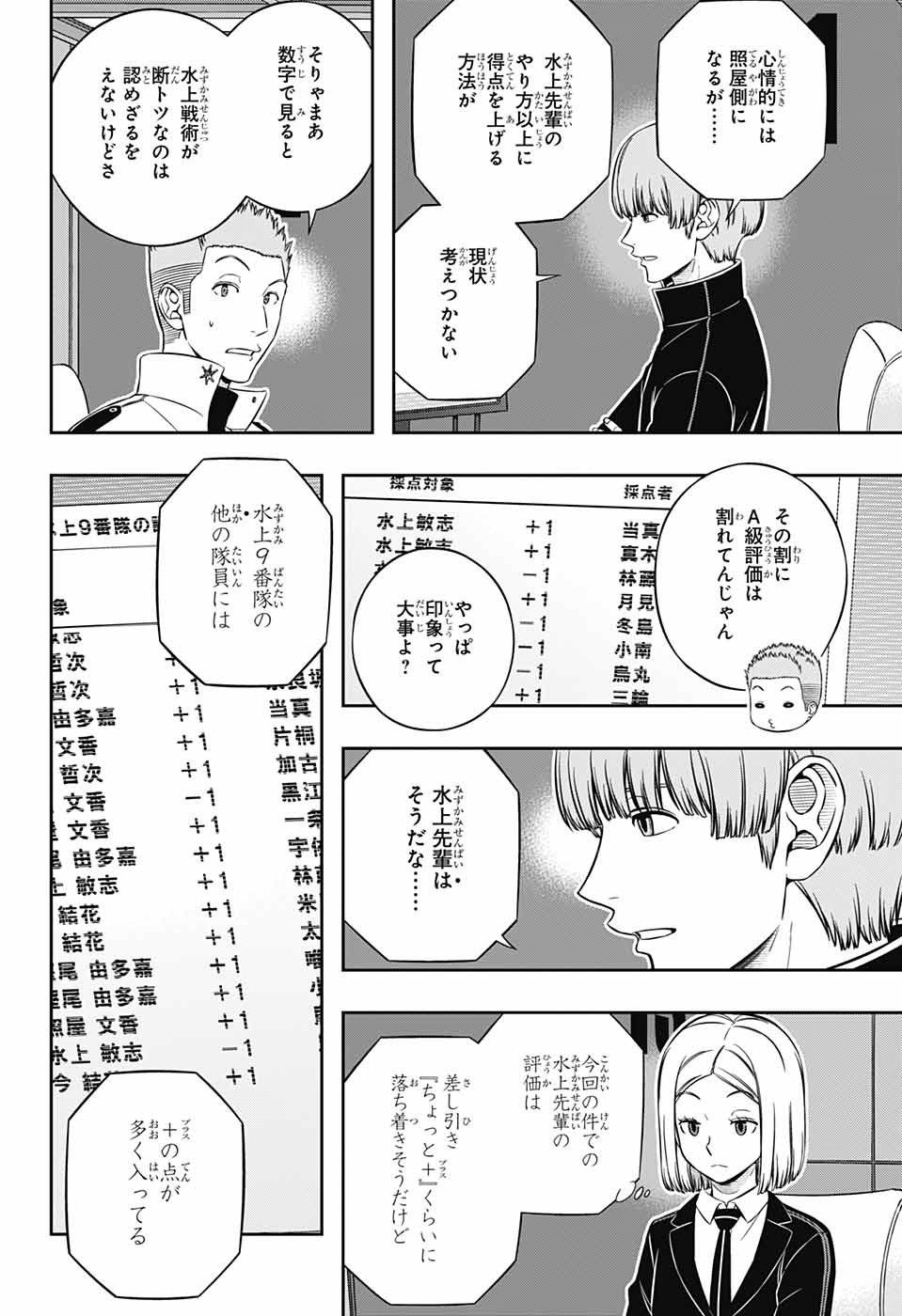 WORLD TRIGGER - raw - Chapter 223 - https://jpdd.ccdd.to/JPDD/worldtrigger/ahgwk5uvr12.jpg