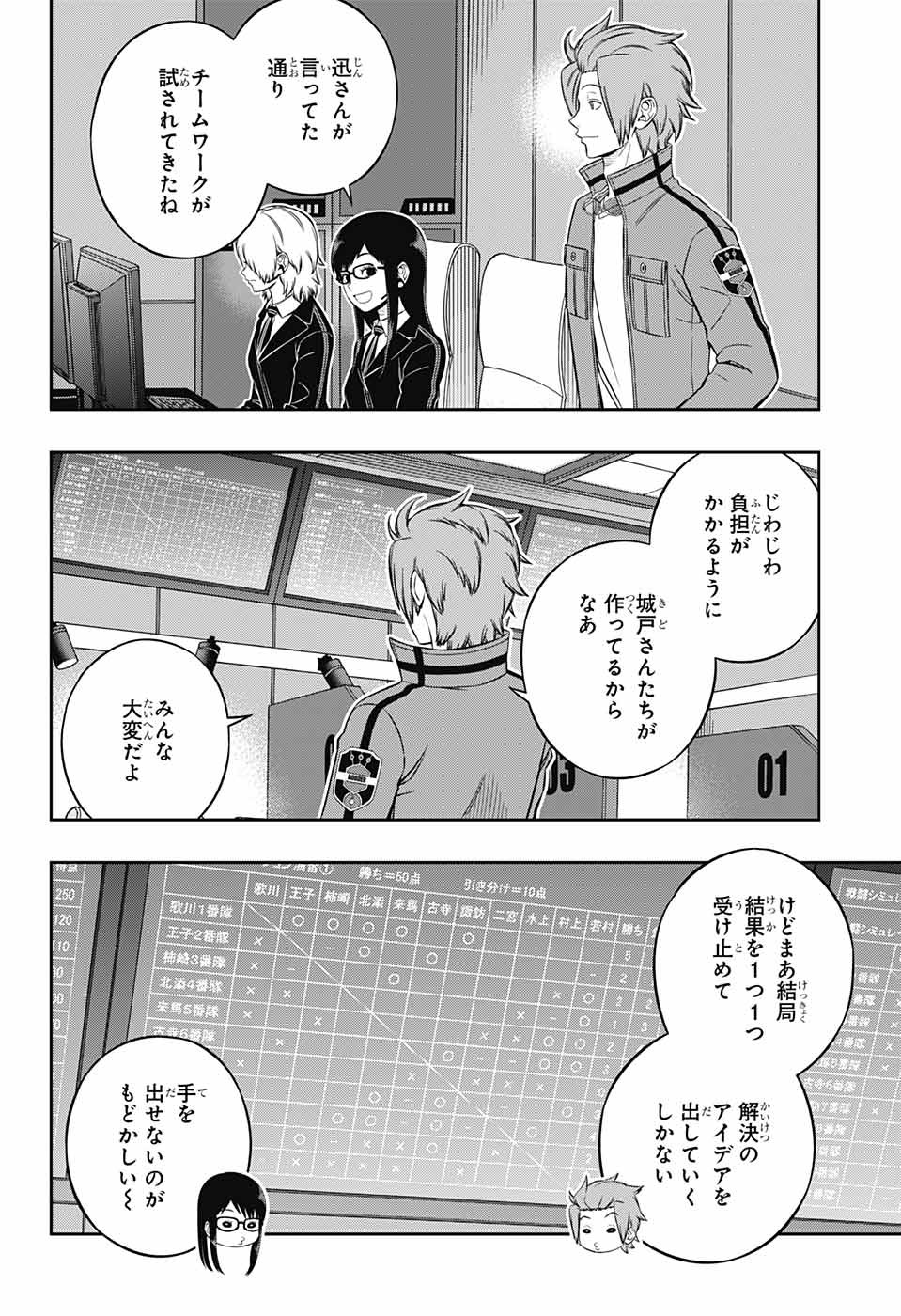 WORLD TRIGGER - raw - Chapter 218 - https://jpdd.ccdd.to/JPDD/worldtrigger/alydtallrlq.jpg