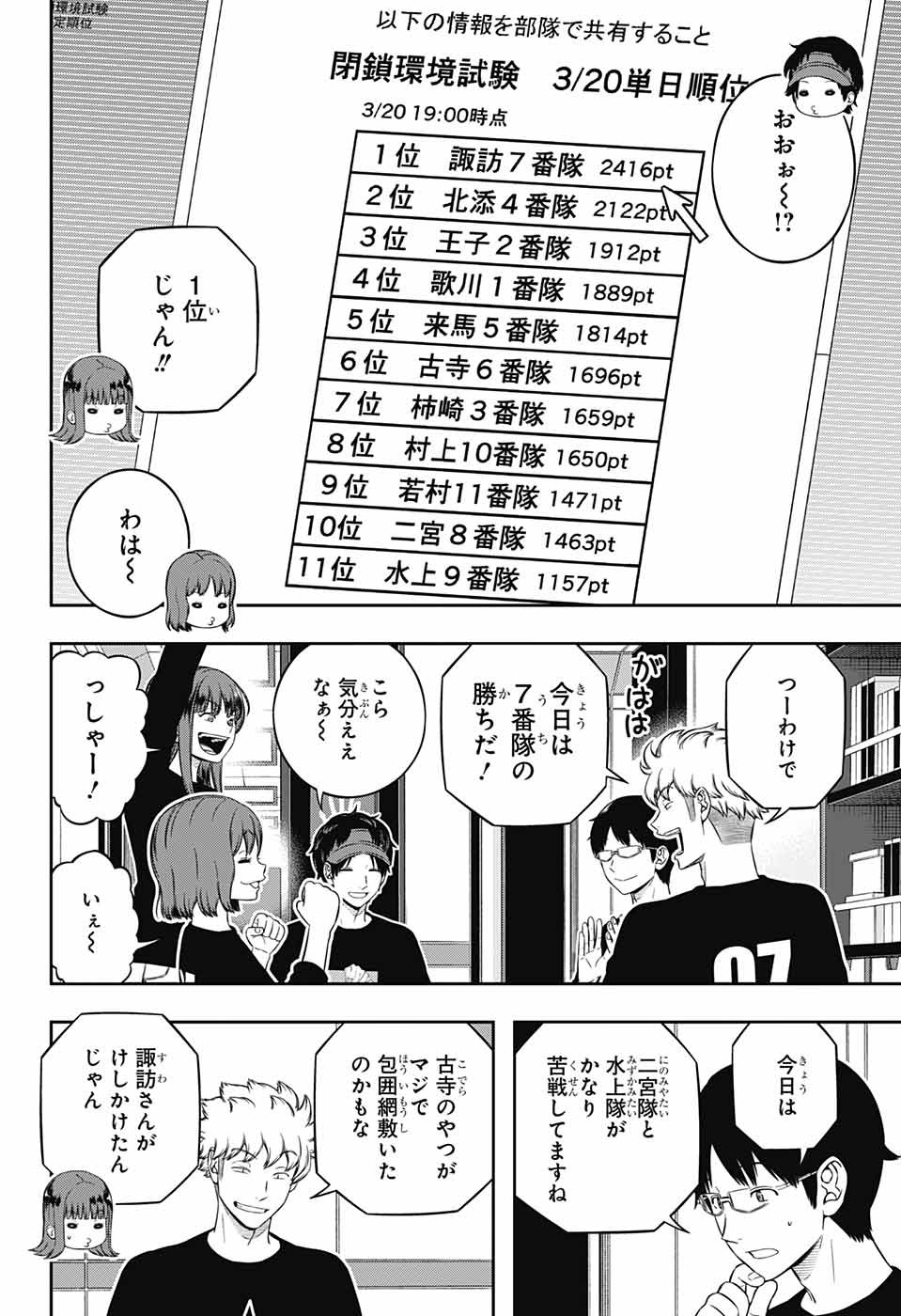 WORLD TRIGGER - raw - Chapter 235 - https://jpdd.ccdd.to/JPDD/worldtrigger/biy5kolmx2k.jpg