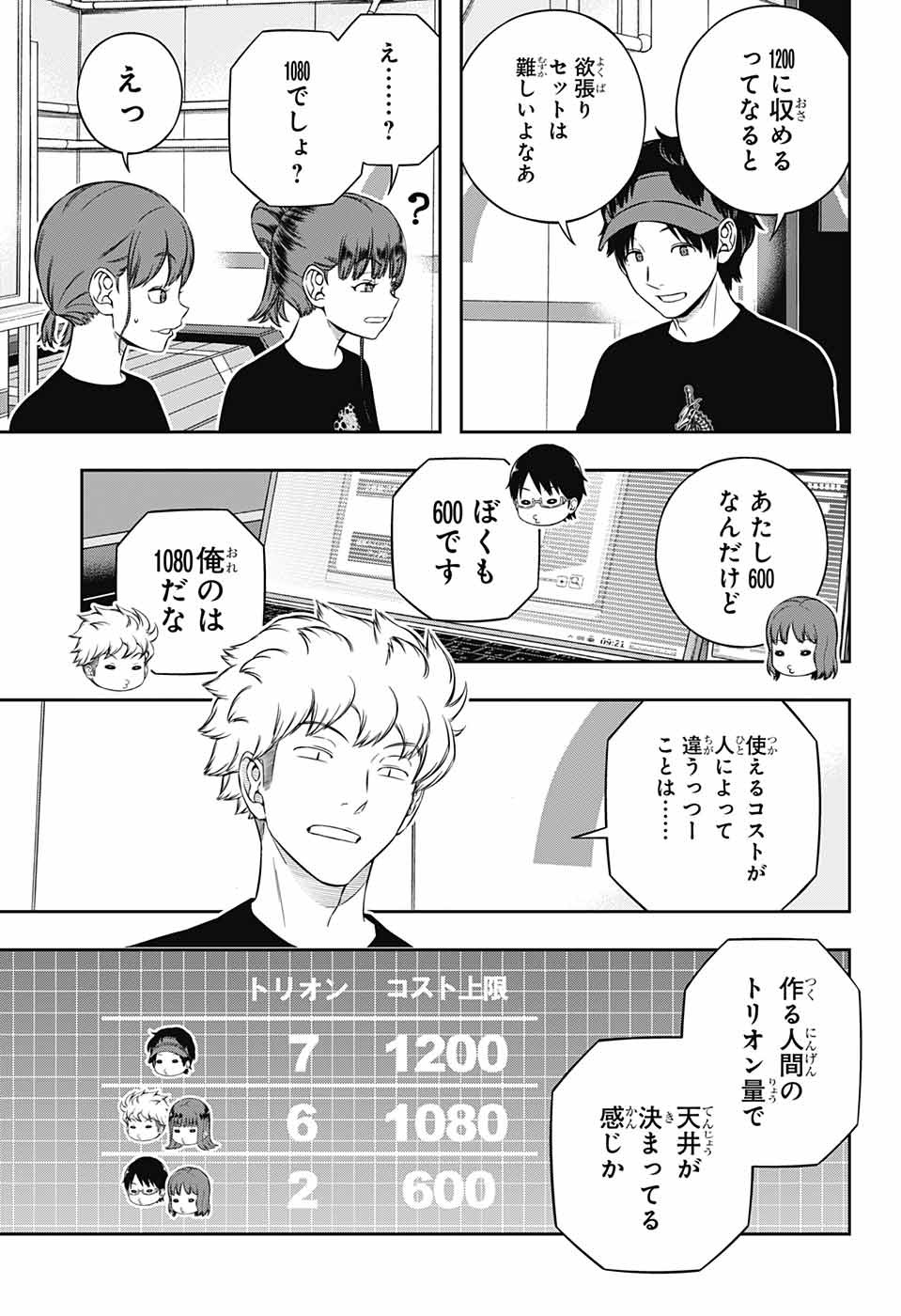 WORLD TRIGGER - raw - Chapter 238 - https://jpdd.ccdd.to/JPDD/worldtrigger/bzn1rptowkf.jpg