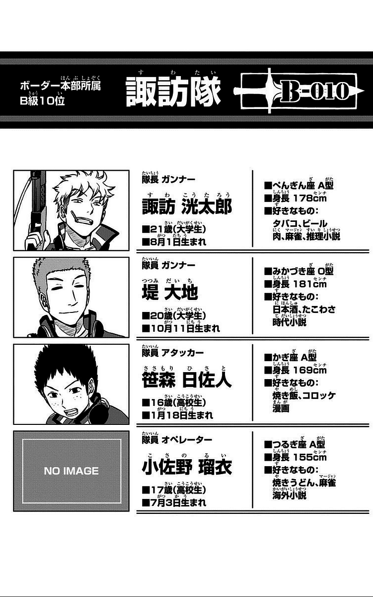 WORLD TRIGGER - raw - Chapter 46 - https://jpdd.ccdd.to/JPDD/worldtrigger/cywa1smkuu4.jpg