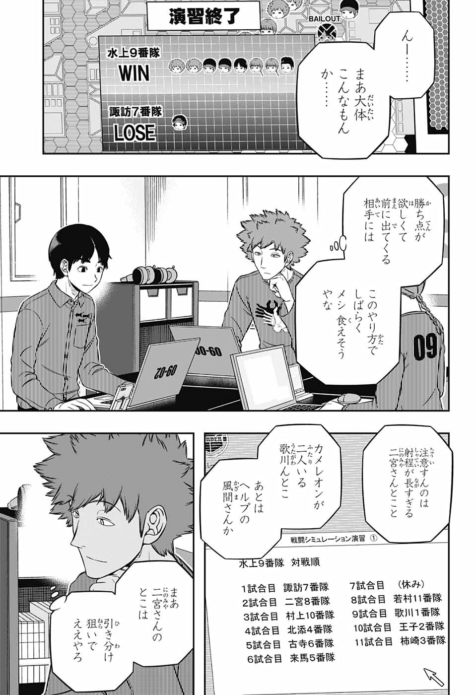 WORLD TRIGGER - raw - Chapter 217 - https://jpdd.ccdd.to/JPDD/worldtrigger/dp2d5ub4zv5.jpg