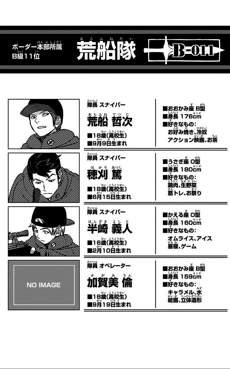 WORLD TRIGGER - raw - Chapter 54 - https://jpdd.ccdd.to/JPDD/worldtrigger/e2n5jyv0kar.jpg
