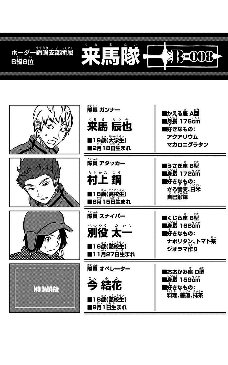WORLD TRIGGER - raw - Chapter 49 - https://jpdd.ccdd.to/JPDD/worldtrigger/eztbs210vtm.jpg