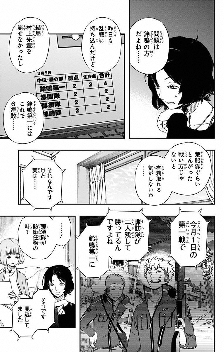 WORLD TRIGGER - raw - Chapter 94 - https://jpdd.ccdd.to/JPDD/worldtrigger/fuon4gx1fas.jpg