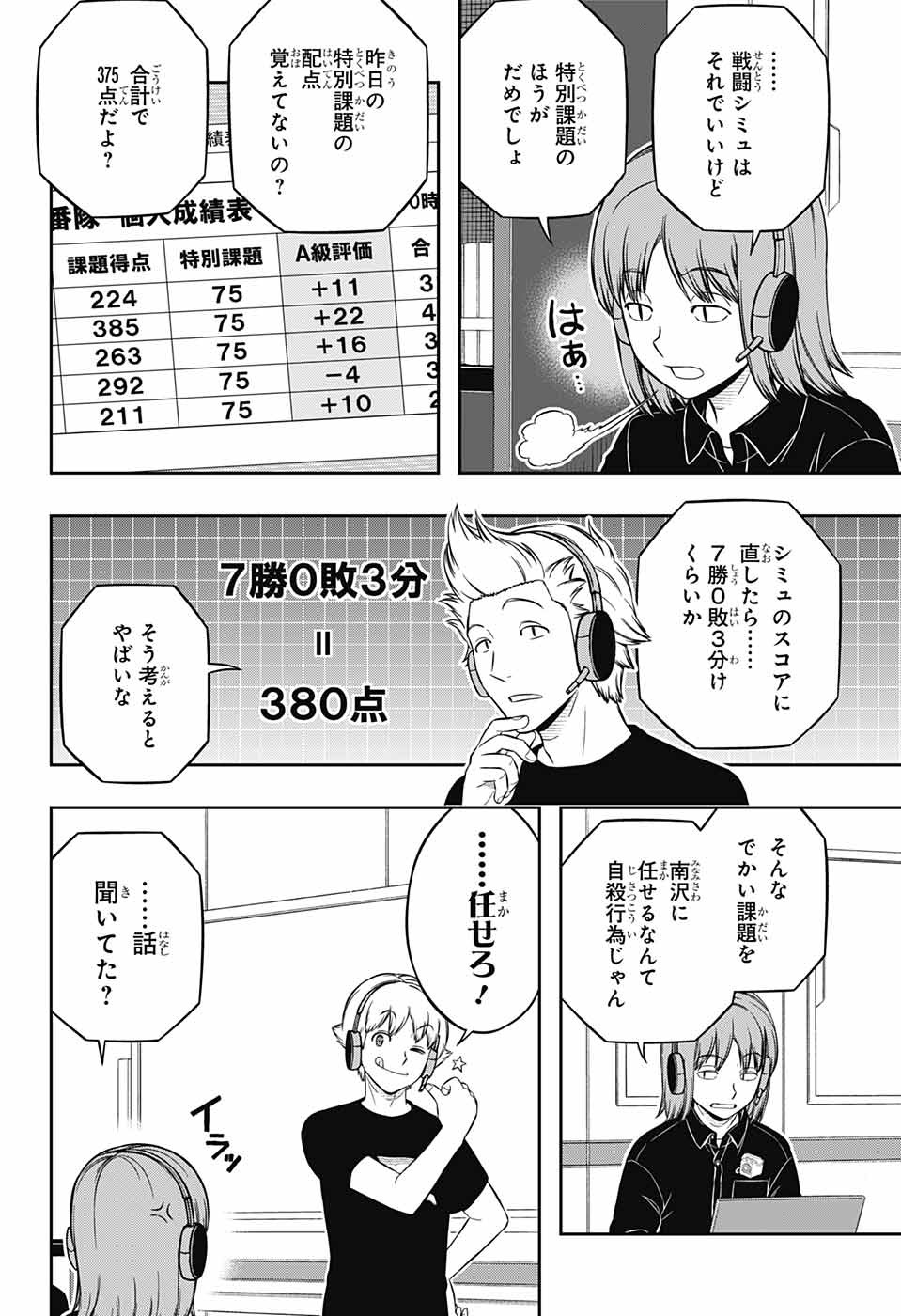 WORLD TRIGGER - raw - Chapter 218 - https://jpdd.ccdd.to/JPDD/worldtrigger/ghiakgaclj5.jpg