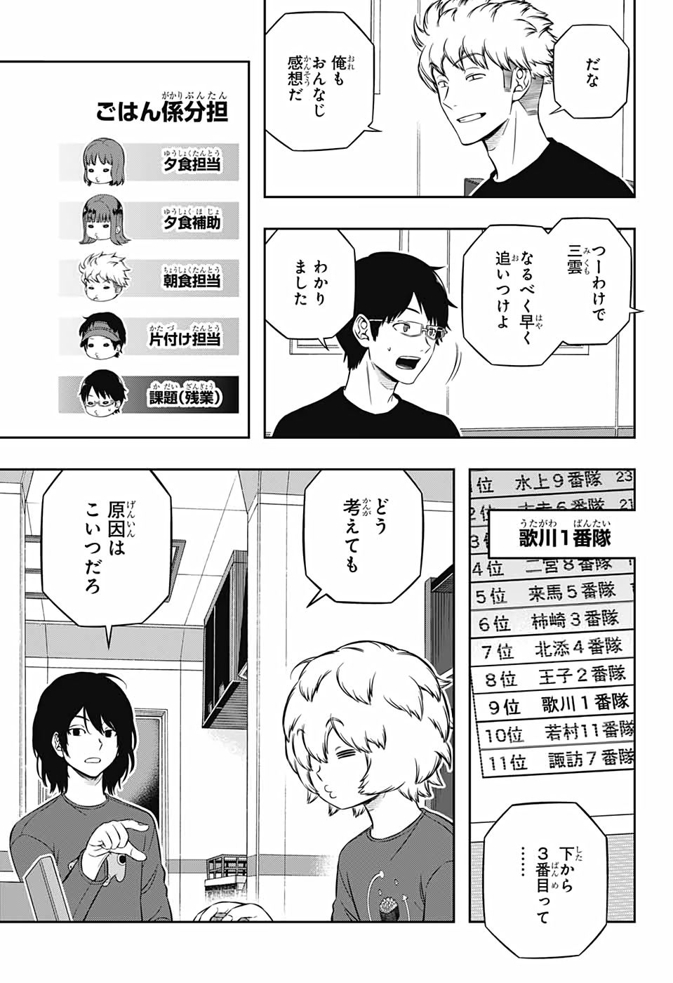 WORLD TRIGGER - raw - Chapter 211 - https://jpdd.ccdd.to/JPDD/worldtrigger/gwzqznteo4c.jpg