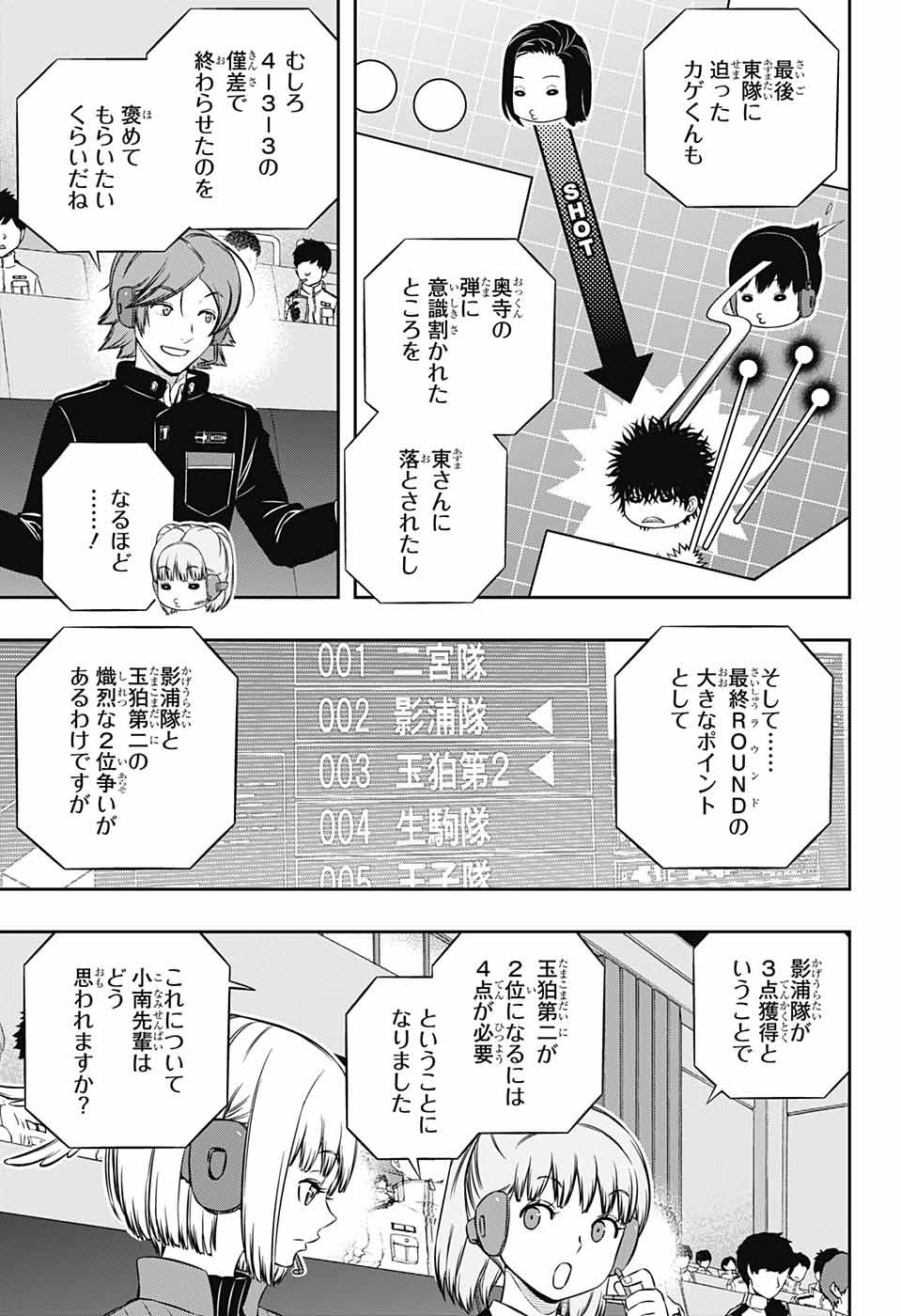 WORLD TRIGGER - raw - Chapter 184 - https://jpdd.ccdd.to/JPDD/worldtrigger/hagkv3eqomg.jpg
