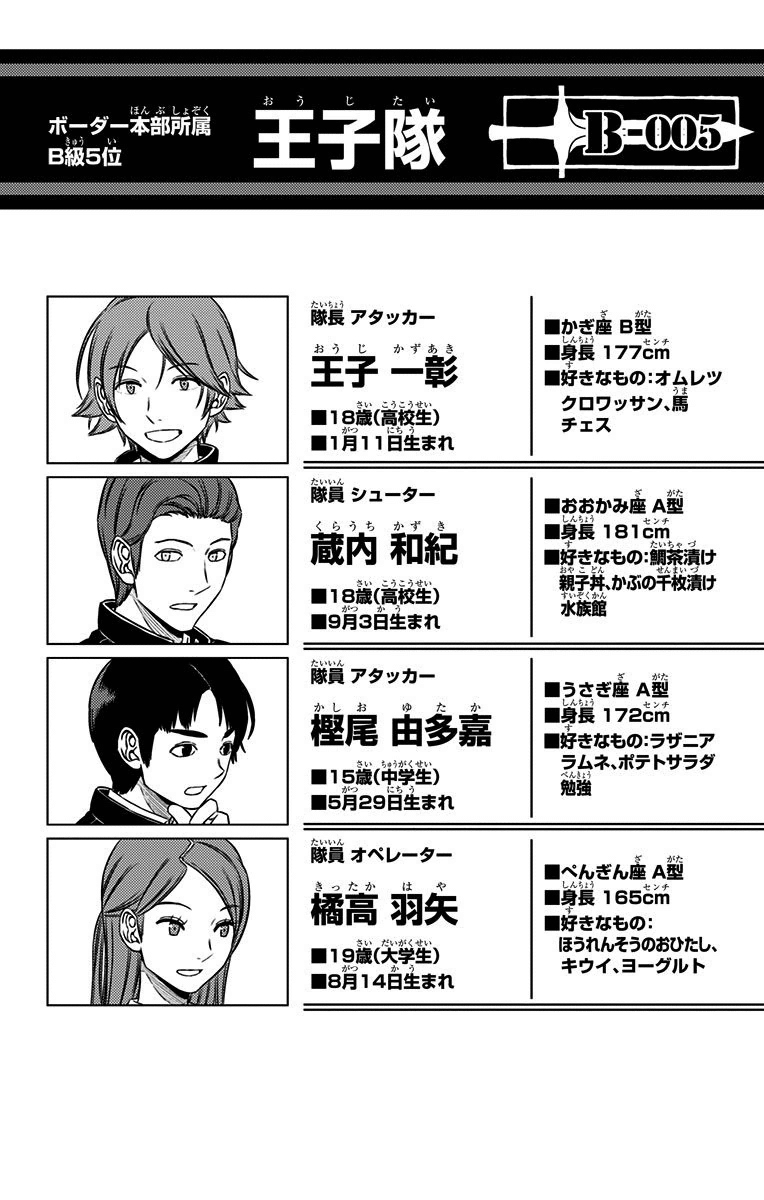 WORLD TRIGGER - raw - Chapter 149 - https://jpdd.ccdd.to/JPDD/worldtrigger/hltfh0obe15.jpg