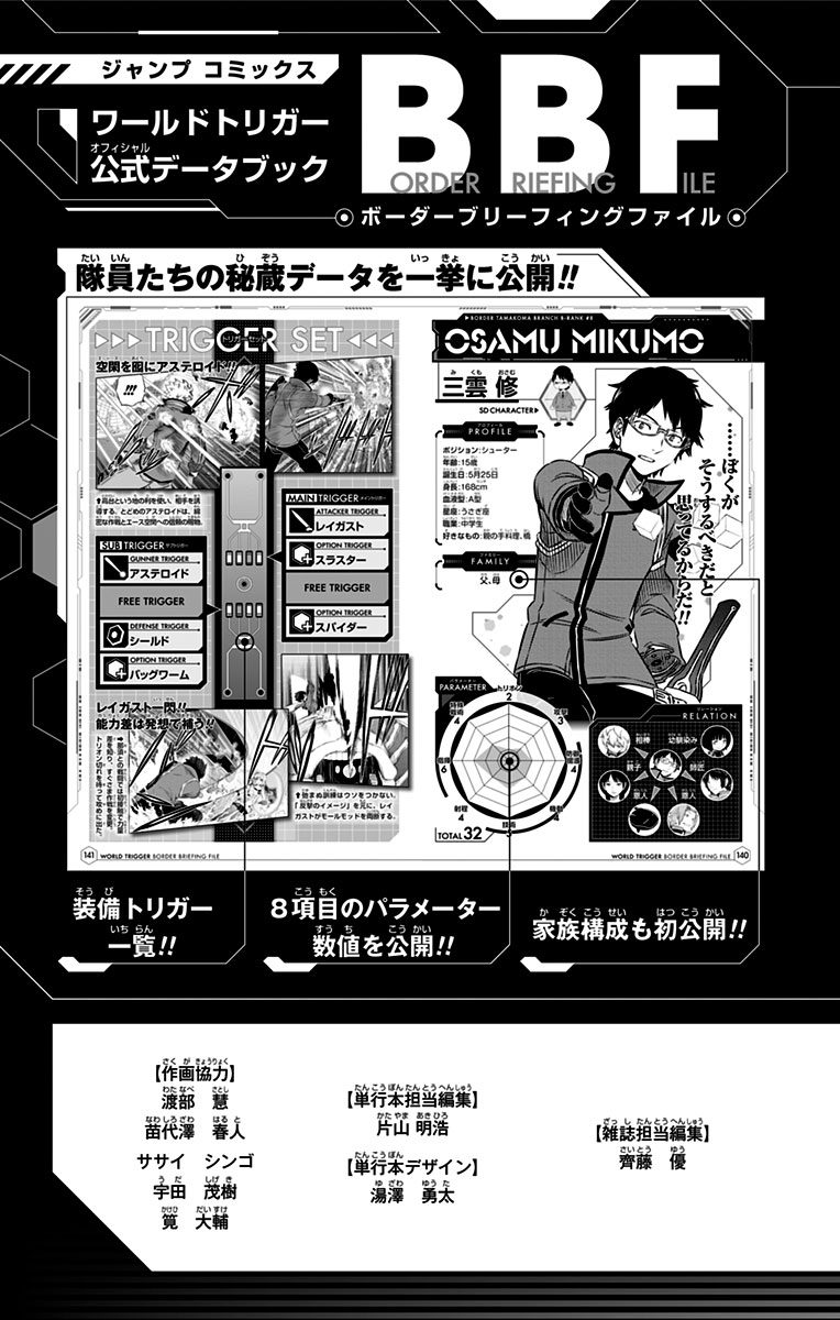 WORLD TRIGGER - raw - Chapter 160 - https://jpdd.ccdd.to/JPDD/worldtrigger/hslfmxwsrgx.jpg