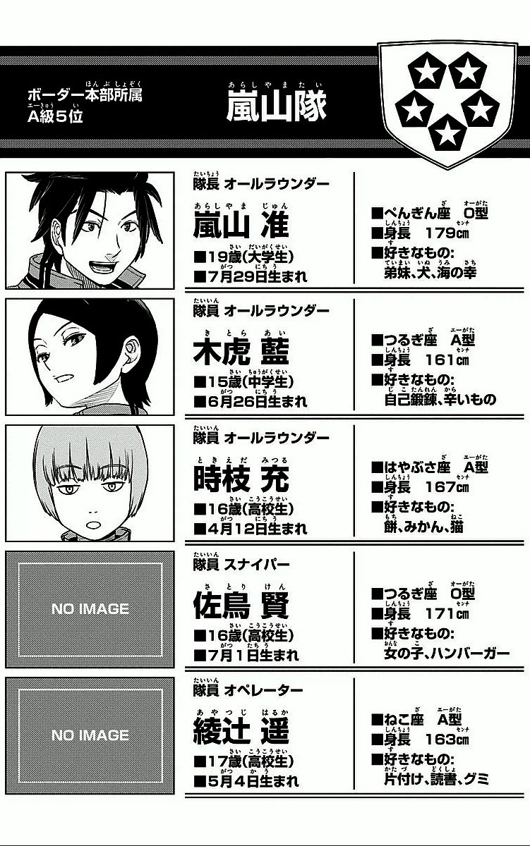 WORLD TRIGGER - raw - Chapter 6 - https://jpdd.ccdd.to/JPDD/worldtrigger/hybtdyb21er.jpg