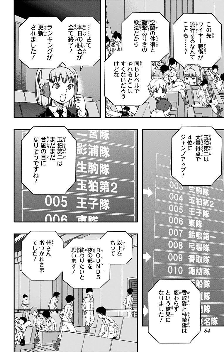 WORLD TRIGGER - raw - Chapter 146 - https://jpdd.ccdd.to/JPDD/worldtrigger/ipzw0cl5noi.jpg