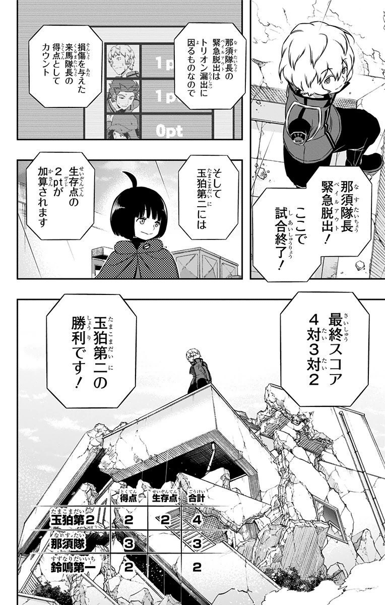 WORLD TRIGGER - raw - Chapter 102 - https://jpdd.ccdd.to/JPDD/worldtrigger/jnrboz1li4k.jpg