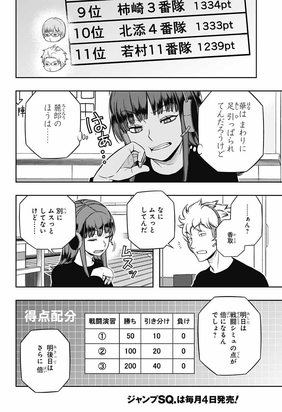 WORLD TRIGGER - raw - Chapter 220 - https://jpdd.ccdd.to/JPDD/worldtrigger/johzko4ux32.jpg