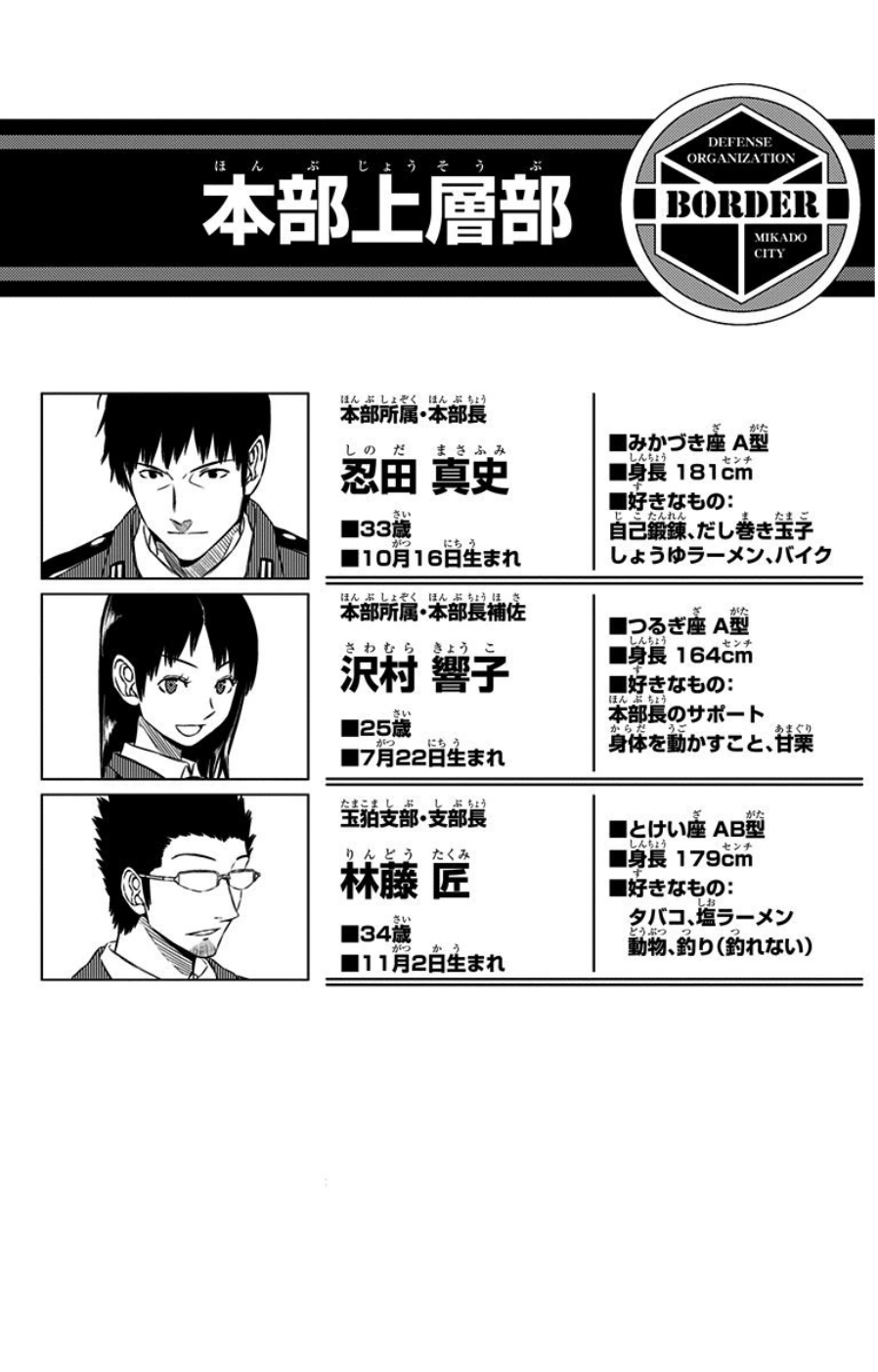 WORLD TRIGGER - raw - Chapter 86 - https://jpdd.ccdd.to/JPDD/worldtrigger/k5mezg5xxss.jpg