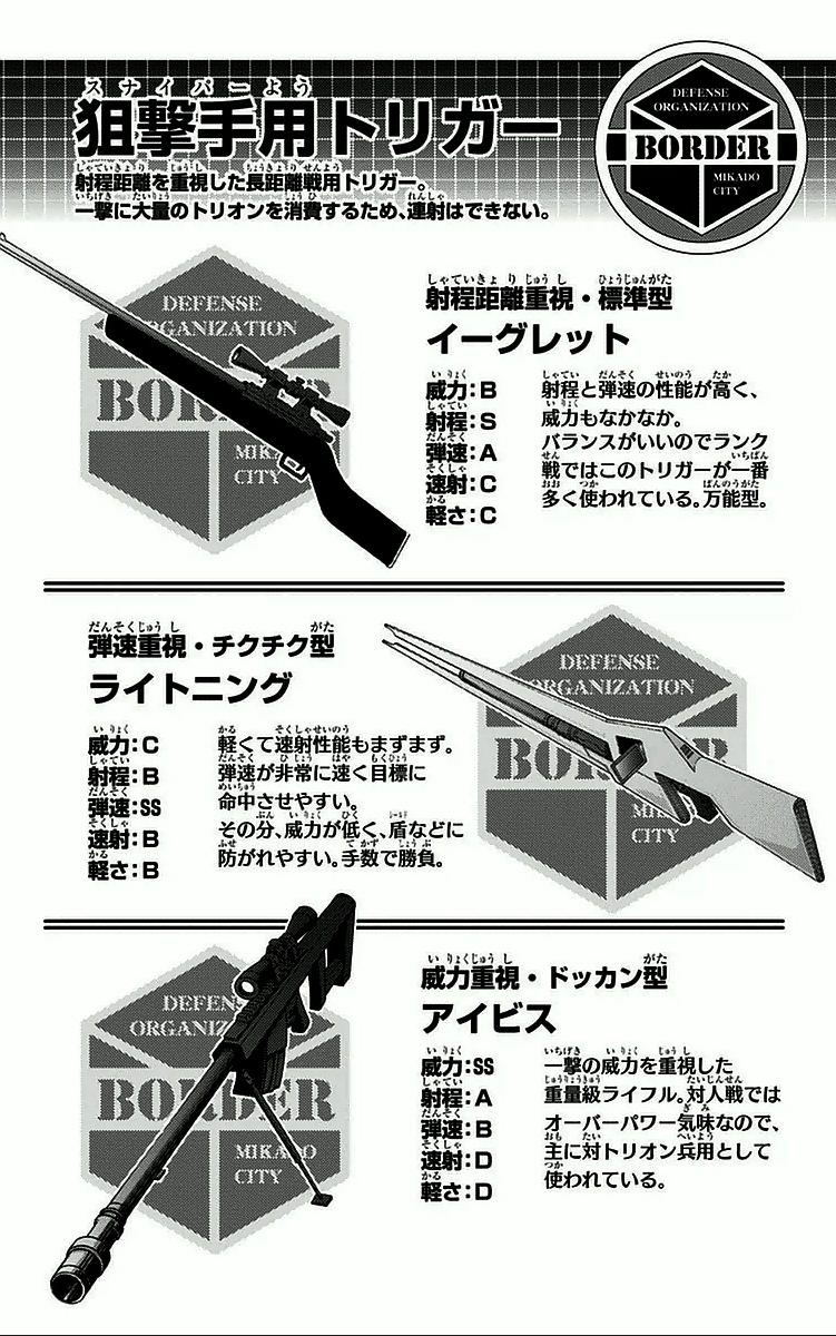 WORLD TRIGGER - raw - Chapter 33 - https://jpdd.ccdd.to/JPDD/worldtrigger/kbn11zbbf2l.jpg