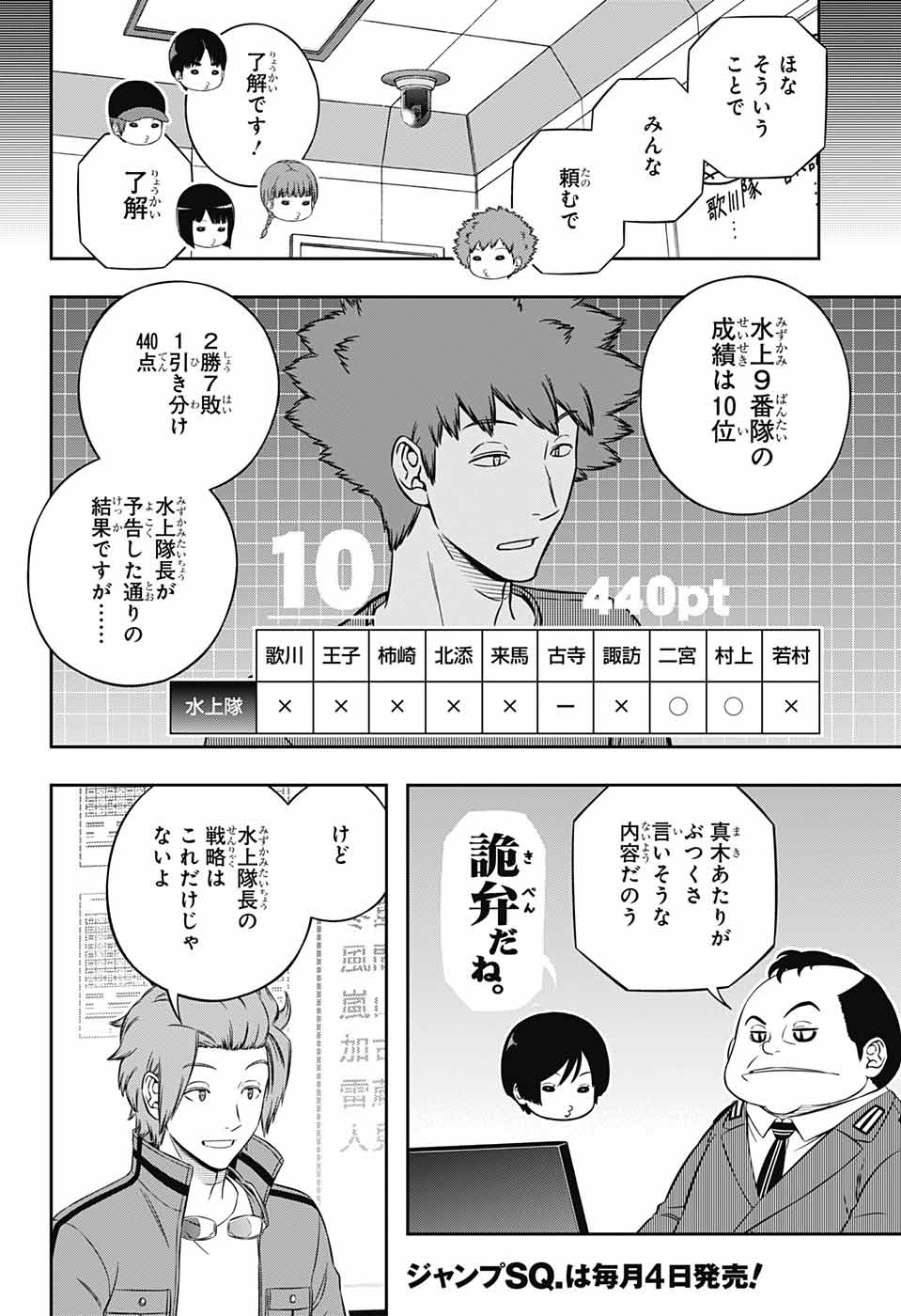 WORLD TRIGGER - raw - Chapter 234 - https://jpdd.ccdd.to/JPDD/worldtrigger/kc3afjinekb.jpg