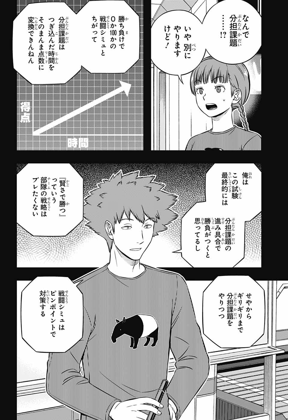 WORLD TRIGGER - raw - Chapter 234 - https://jpdd.ccdd.to/JPDD/worldtrigger/kmubwzjdyq2.jpg