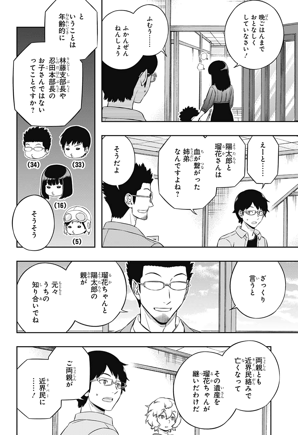 WORLD TRIGGER - raw - Chapter 200 - https://jpdd.ccdd.to/JPDD/worldtrigger/krtz0byazny.jpg