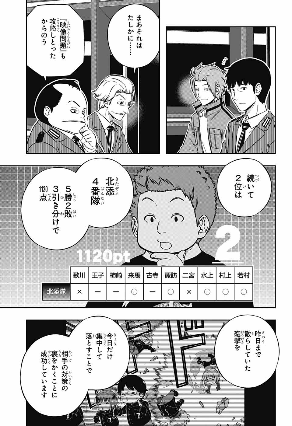 WORLD TRIGGER - raw - Chapter 233 - https://jpdd.ccdd.to/JPDD/worldtrigger/ljoya0hupa0.jpg