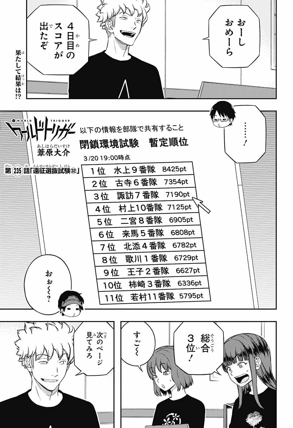 WORLD TRIGGER - raw - Chapter 235 - https://jpdd.ccdd.to/JPDD/worldtrigger/lkvpahywxj3.jpg
