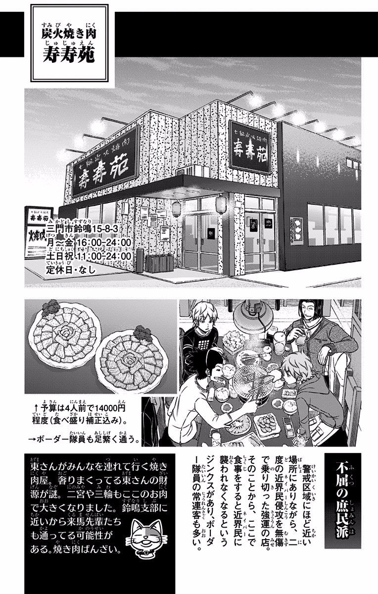 WORLD TRIGGER - raw - Chapter 142 - https://jpdd.ccdd.to/JPDD/worldtrigger/nqhwkhqkhku.jpg