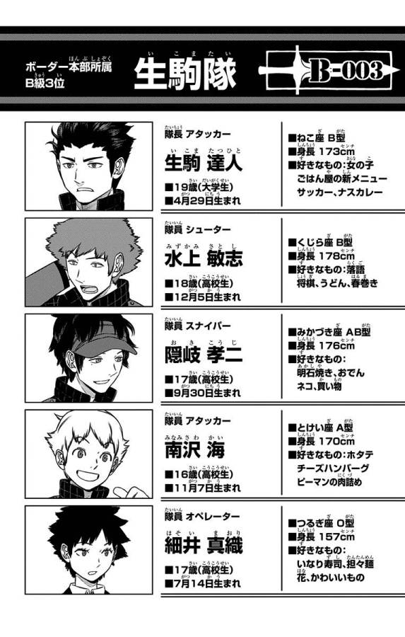 WORLD TRIGGER - raw - Chapter 148 - https://jpdd.ccdd.to/JPDD/worldtrigger/nus2t0d1gsm.jpg