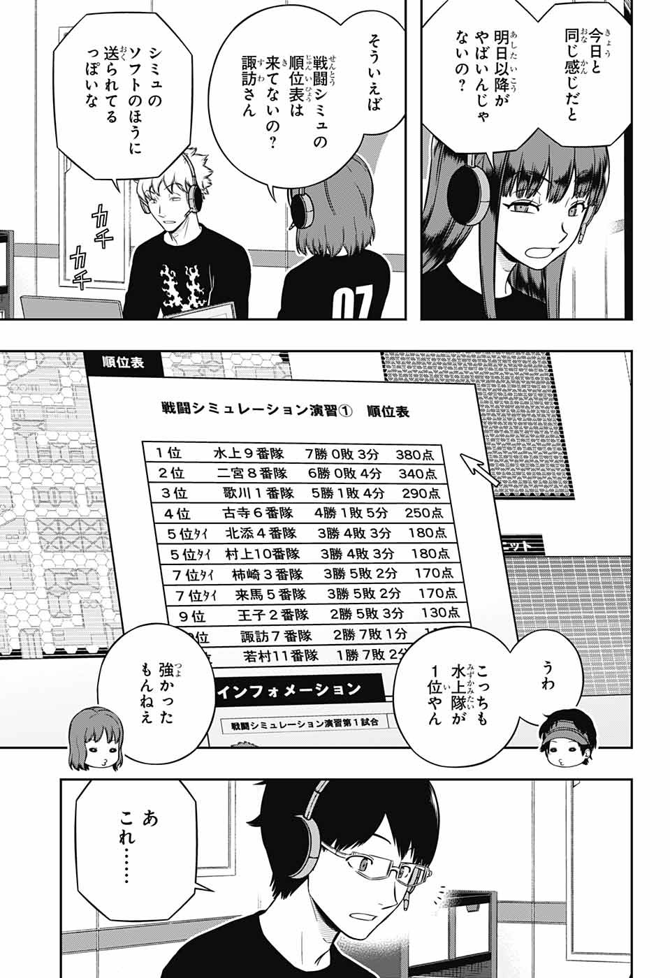 WORLD TRIGGER - raw - Chapter 220 - https://jpdd.ccdd.to/JPDD/worldtrigger/o54knetvqrz.jpg